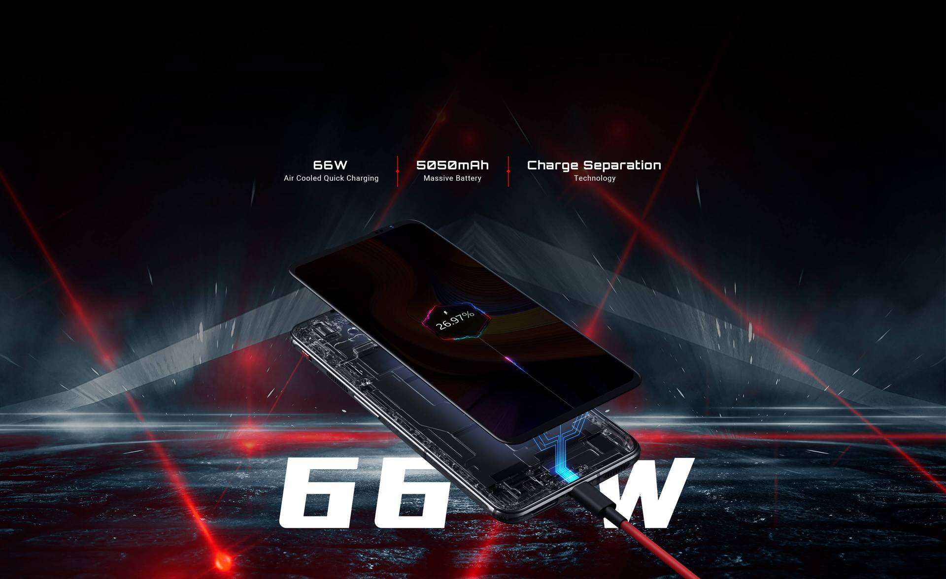 Red Magic 6S spotted on 3C Certification with 120W Fast Charging