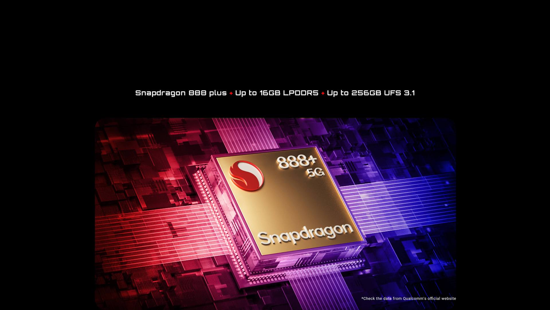 Red Magic 6S Pro appears on TENAA, confirms SD888+ as one of few changes