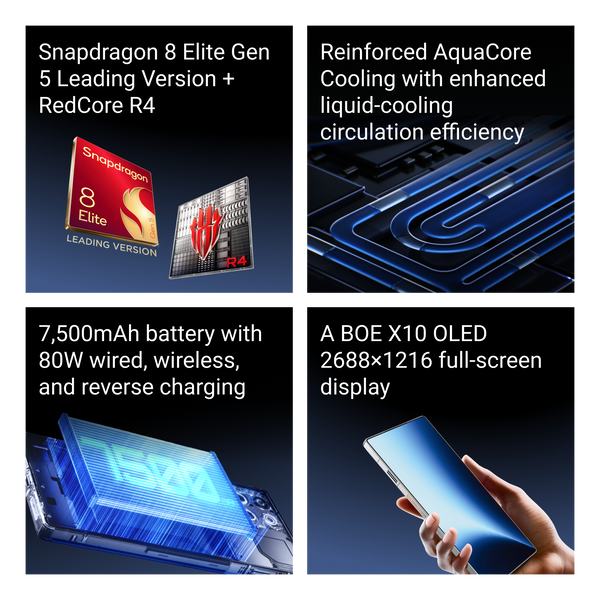 REDMAGIC 11S Pro 
