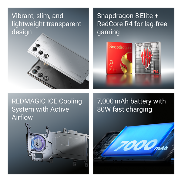 REDMAGIC 11 Air Early Bird Perks 